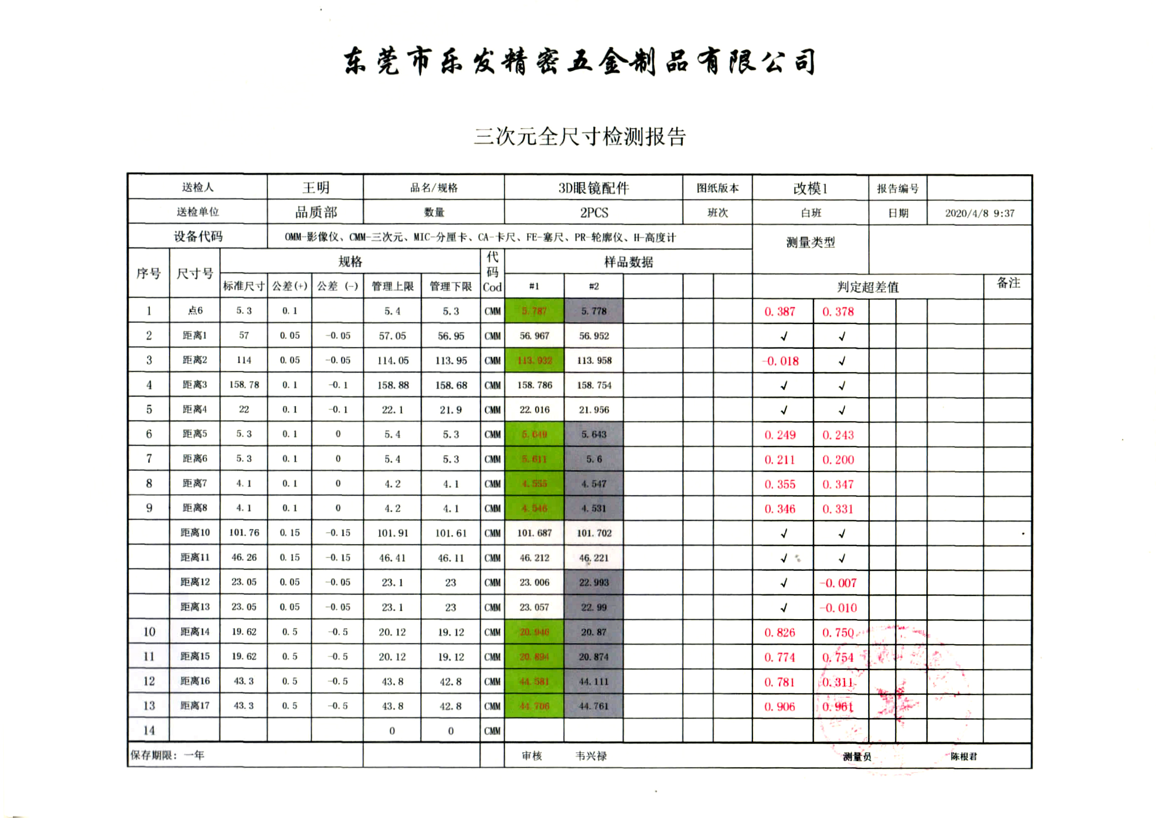 镁合金3D眼镜改模三次元检测报告（出货报告）